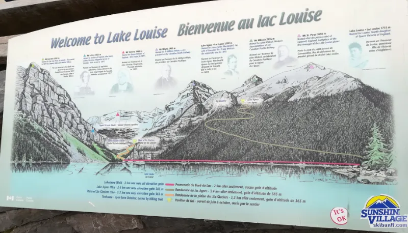 Cartel informativo con mapa de rutas y tiempos de caminata en Lake Louise, incluyendo Lake Agnes y Plain of Six Glaciers.